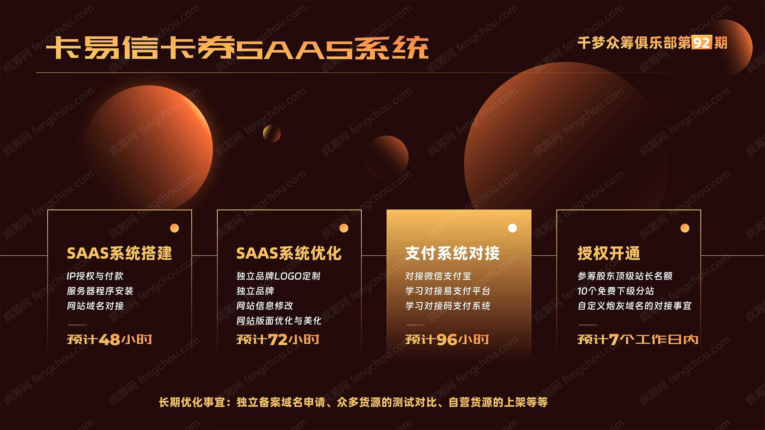 10年卡易信企业级电商SAAS卡券销售系统