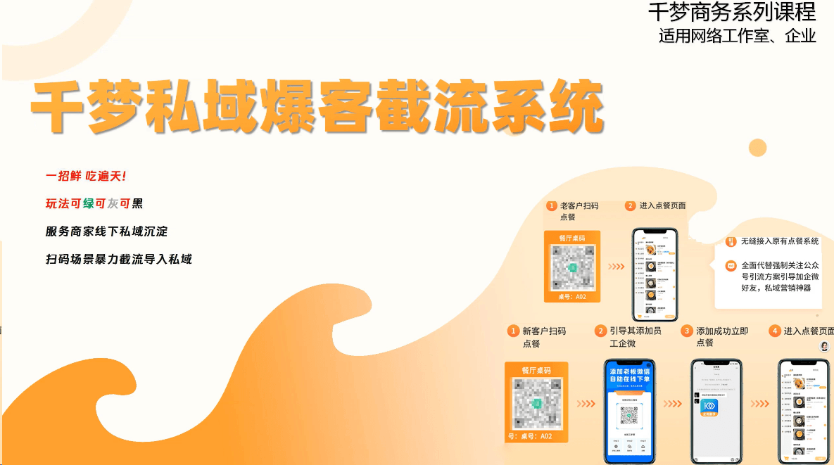 《壹佰门店拓客码》扫码截流吸粉神器