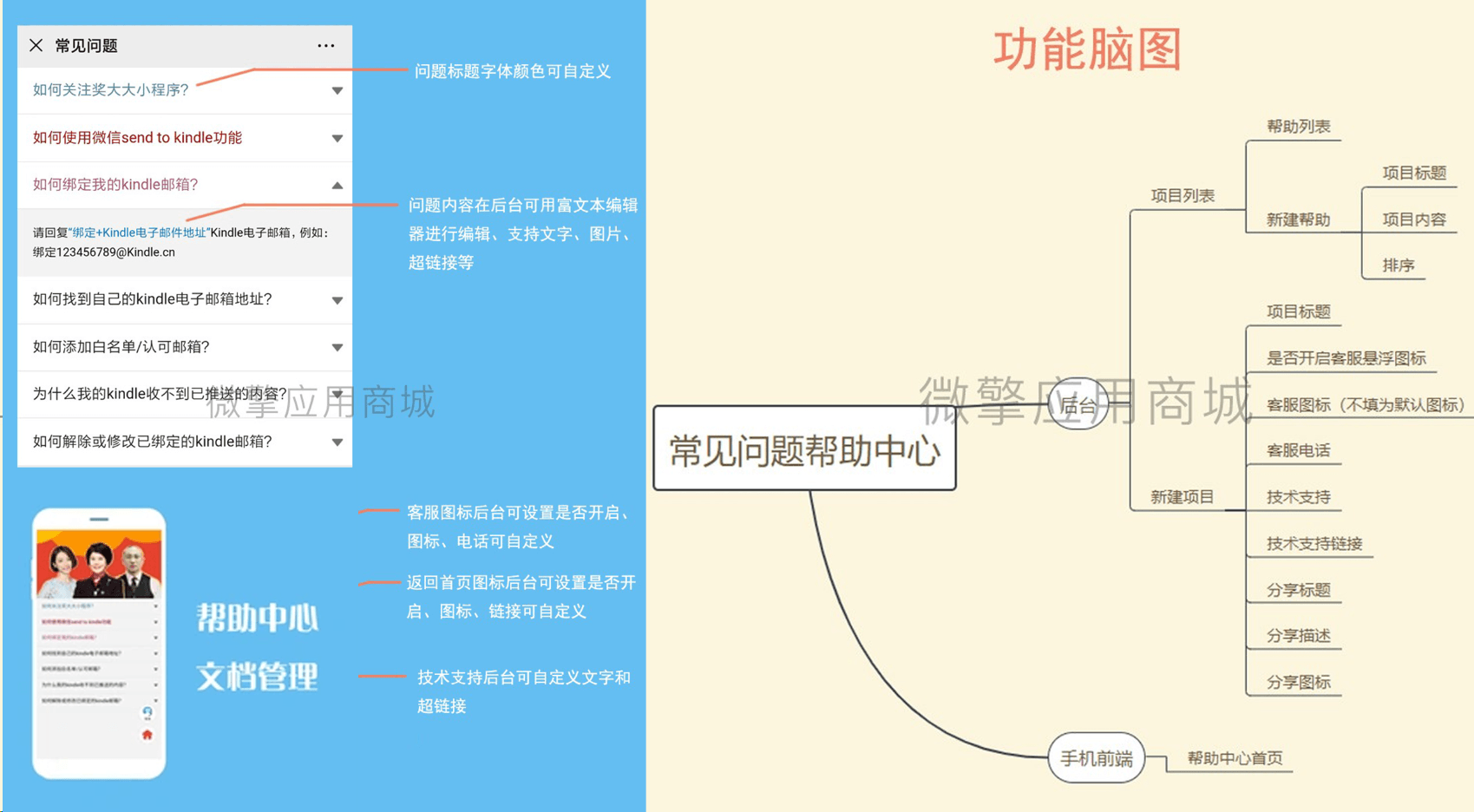 帮助中心常见问题页面系统
