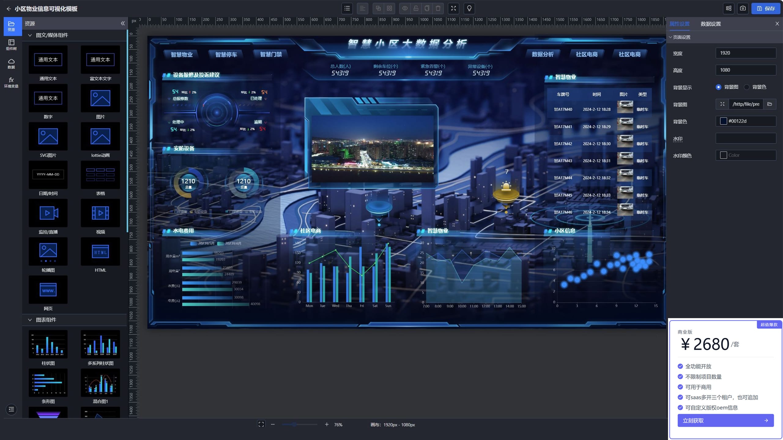 企业智慧数据大屏系统-大数据可视化展板【独立部署版本】