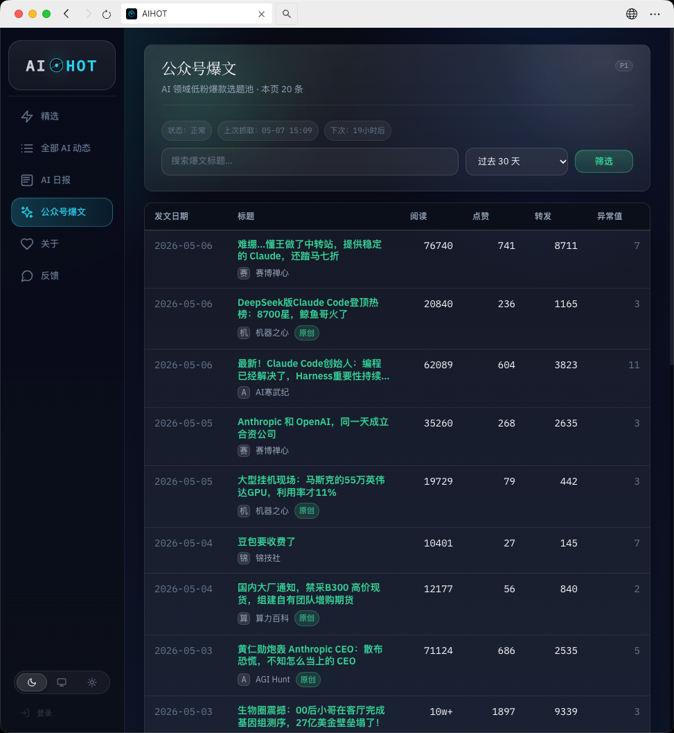 AI全网情报系统搭建的研究