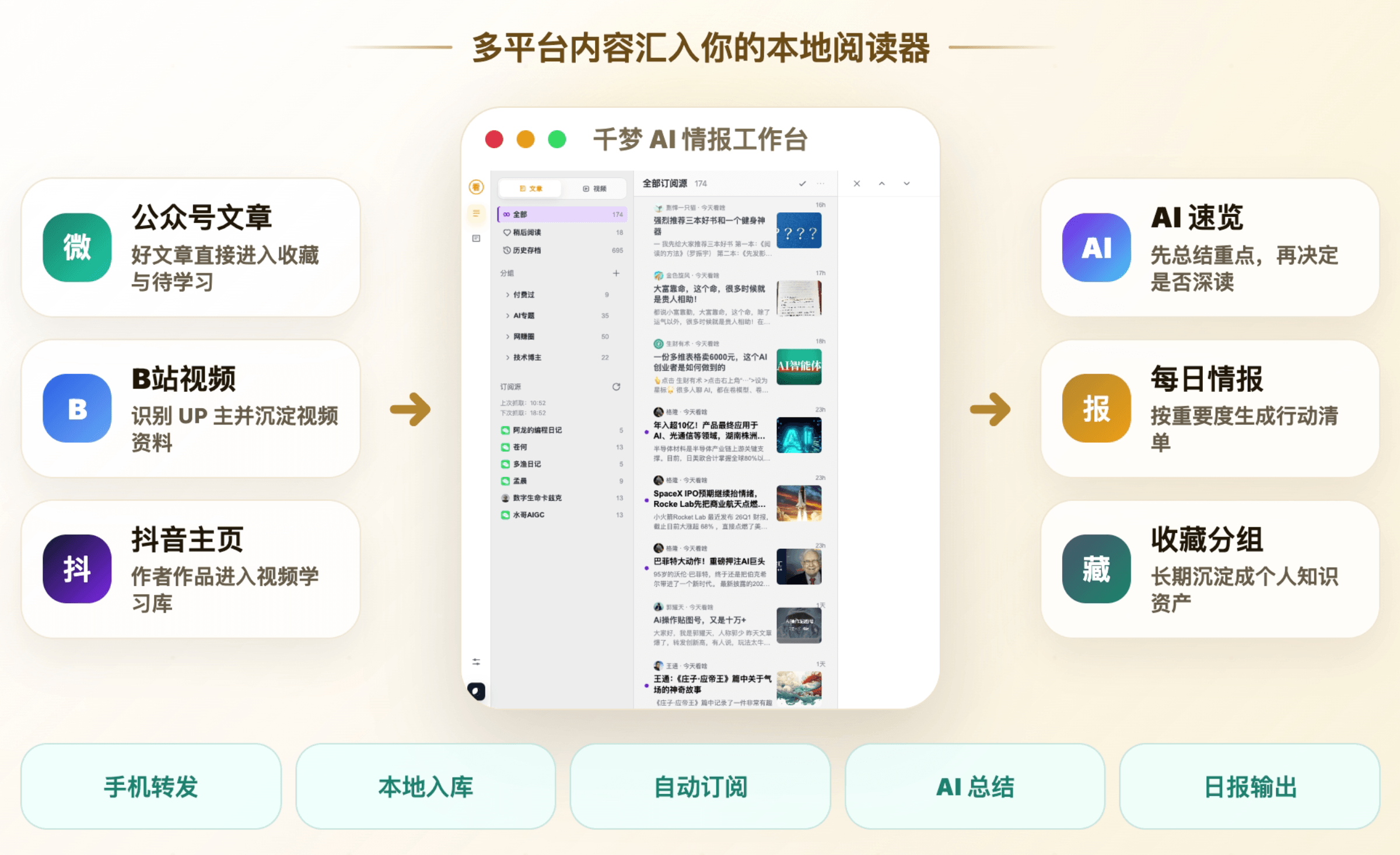第104期：【源代码】私人定制全网情报系统