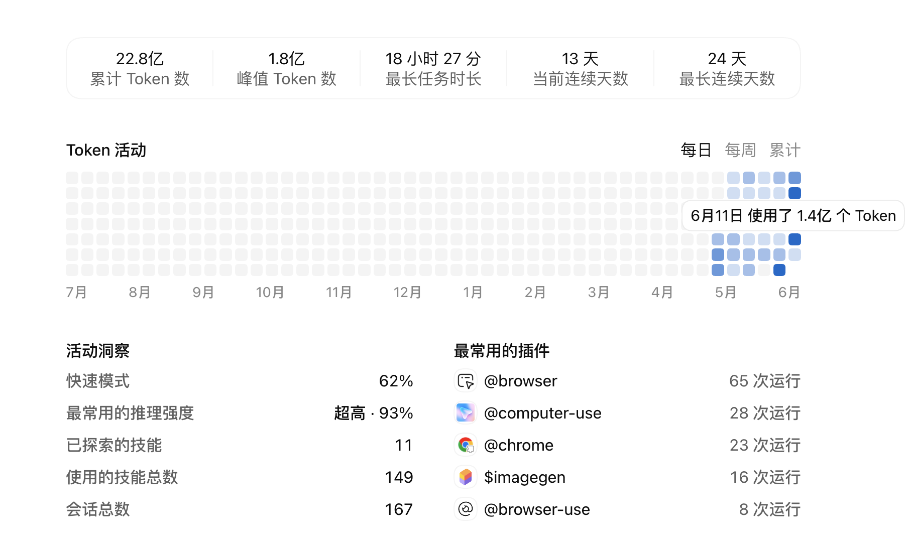 利用Codex快速开发桌面软件并商业变现