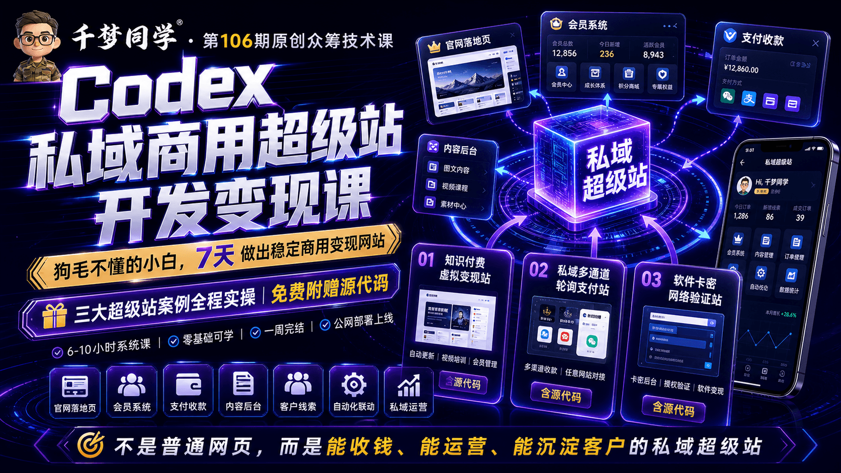 第106期《Codex私域商用超级站Ai开发变现课》