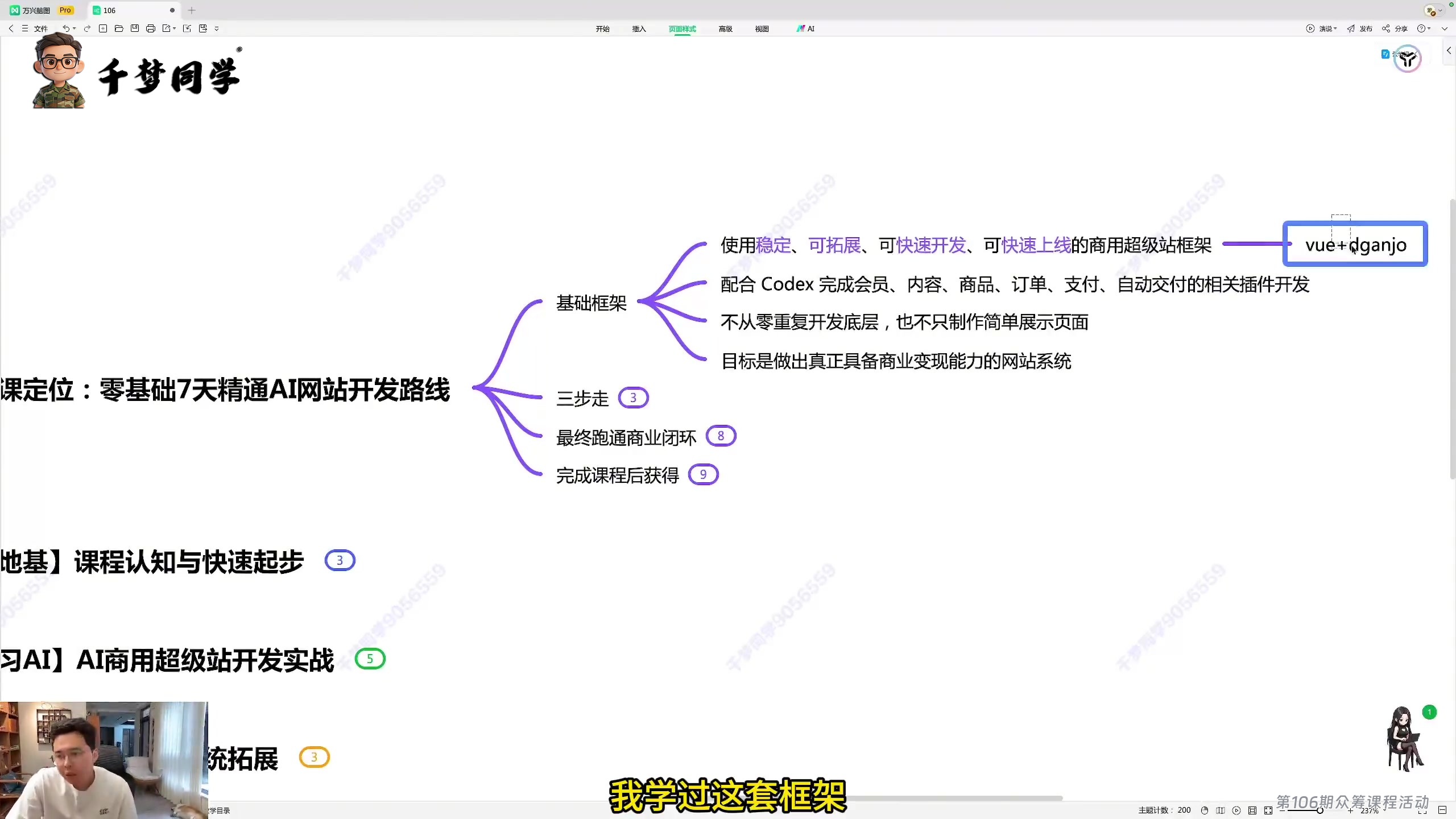 不会编程能用AI做网站吗？零基础从想法到上线的流程
