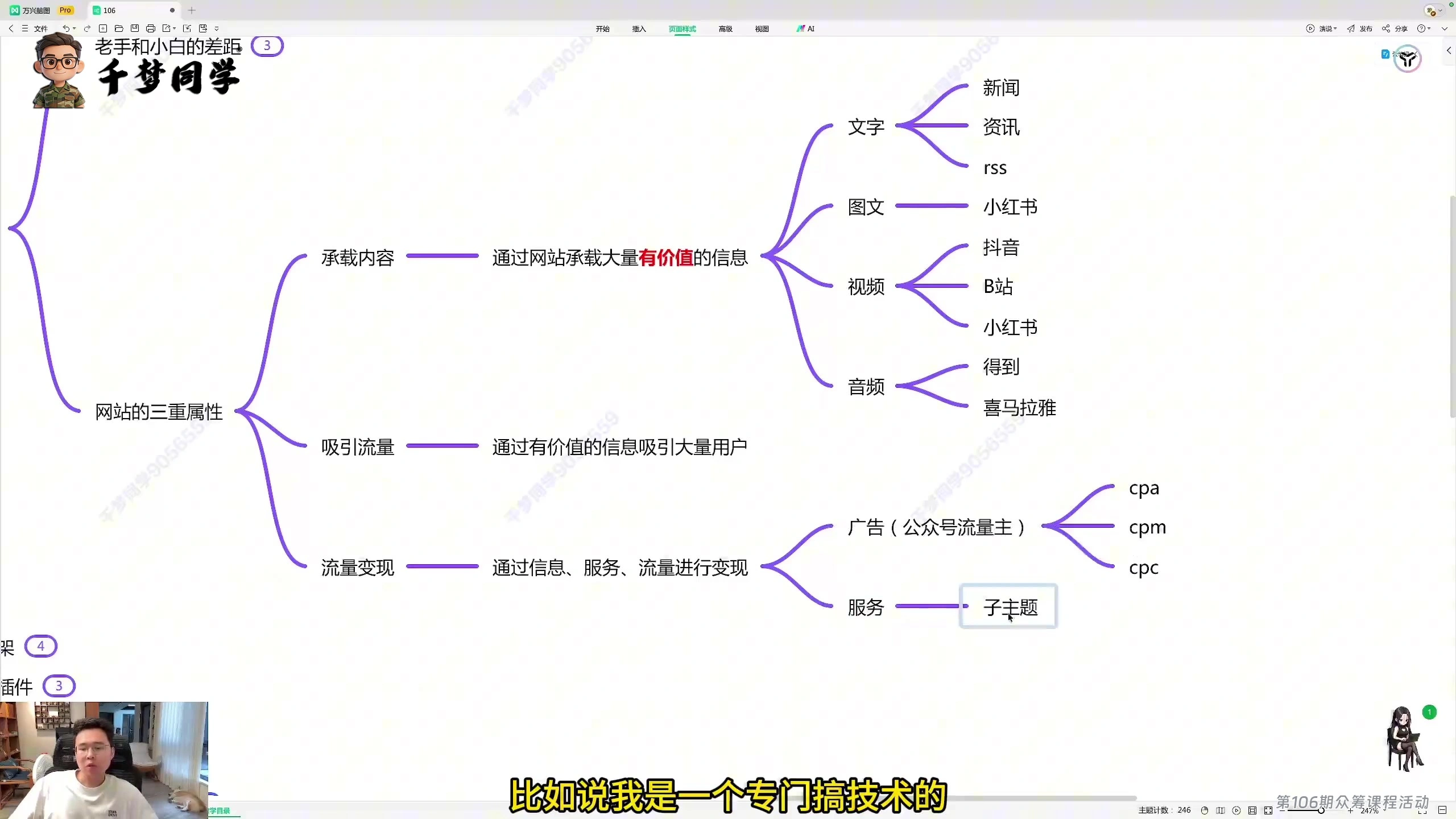 不会编程能用AI做网站吗?零基础从想法到上线的流程插图2 网站做一般