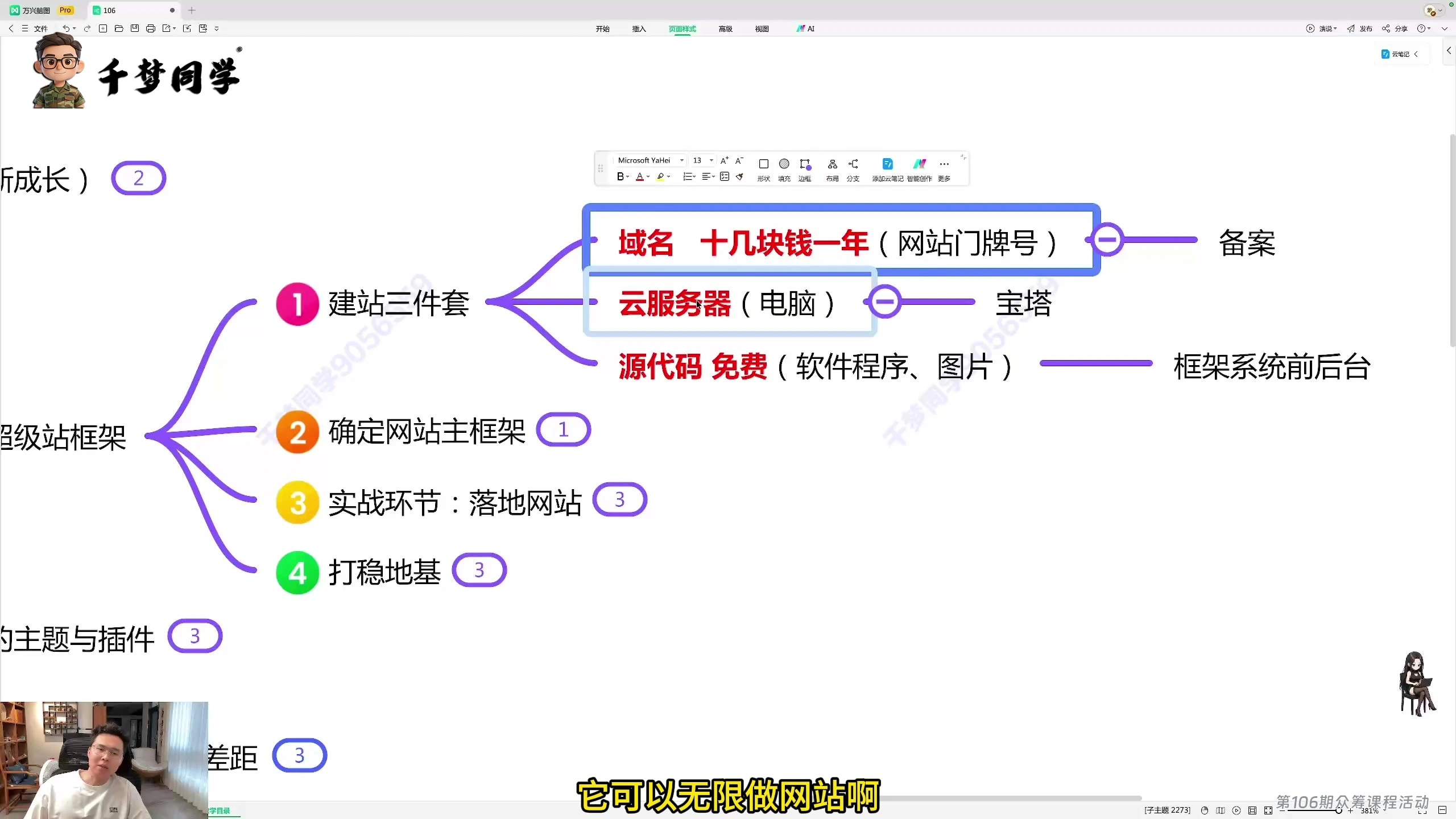 WordPress建站教程:零基础需要准备什么插图2 香港服务器坑