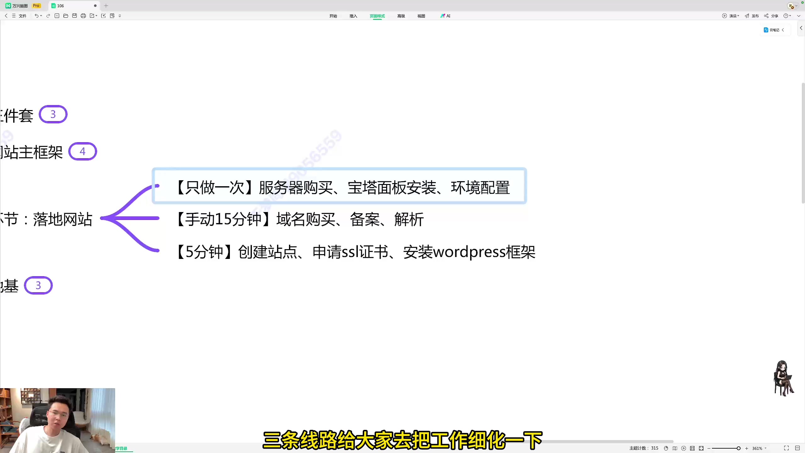 WordPress建站需要多少钱？小白成本清单