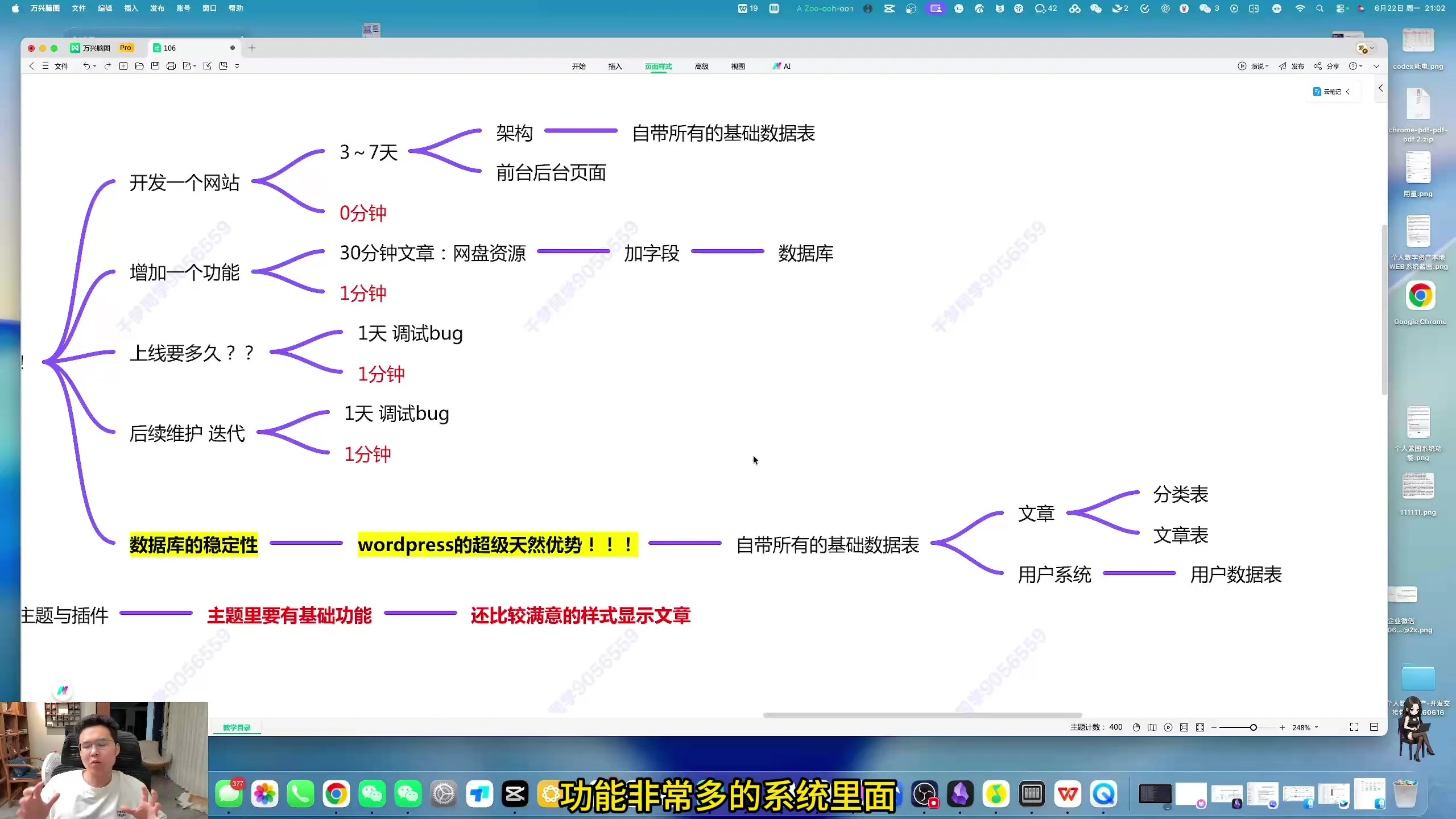 WordPress建站需要写代码吗?小白怎么选插图1 主题功能差距