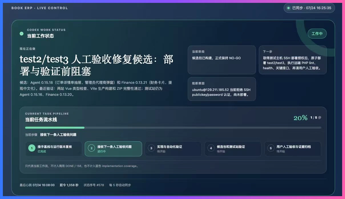 图书ERP人工测试快一周:Codex上下文反复压缩怎么办?插图4 图书ERP人工测试任务进度面板