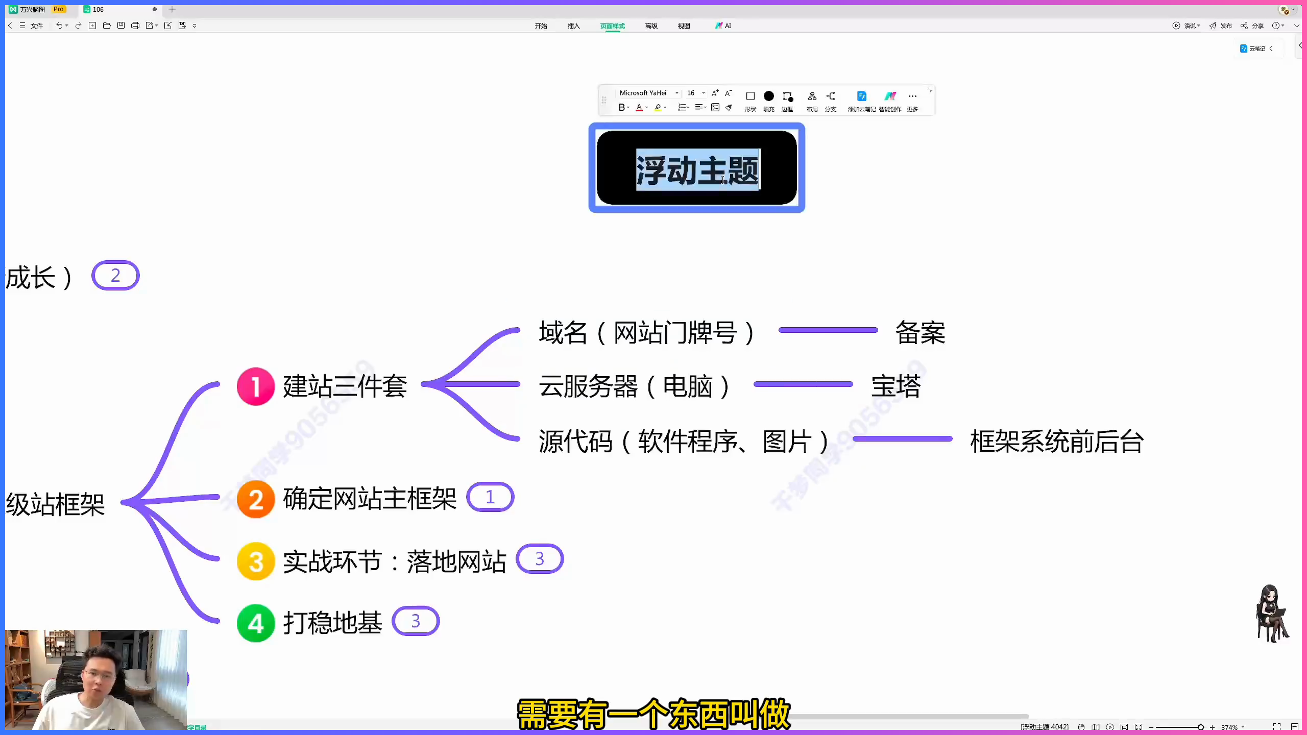 个人网站服务器配置怎么选？先看内存、带宽还是硬盘