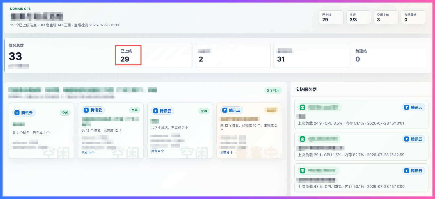 29个网站已经上线，卖站项目现在基本不用我管了