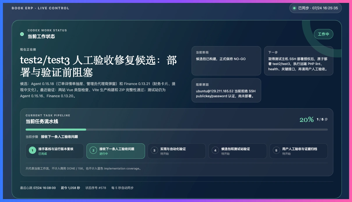 图书ERP人工实测:我停掉 Codex 目标模式,先把两条流程跑通插图2 图书ERP人工验收流程和当前测试任务看板