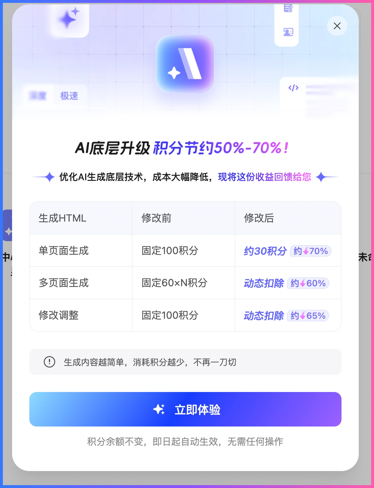 图书ERP内测第13天,直接开了两单插图4 墨刀 AI 创作季积分调整页面