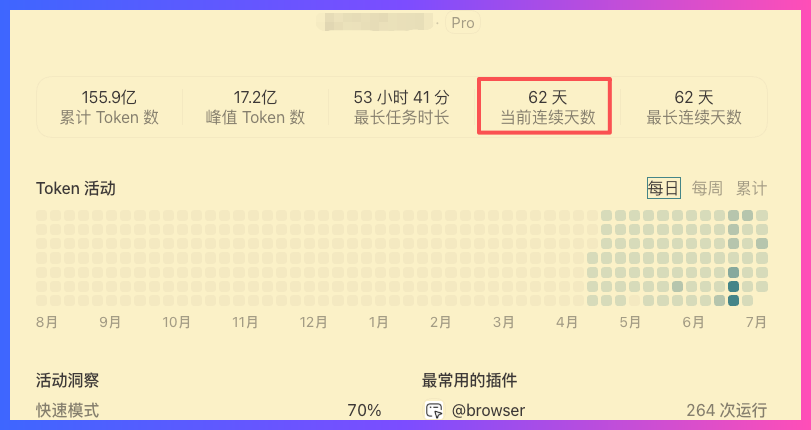 第107期《千梦图书ERP电商矩阵项目》(自营) -1 第107期《千梦图书ERP电商矩阵项目》(自营) -1