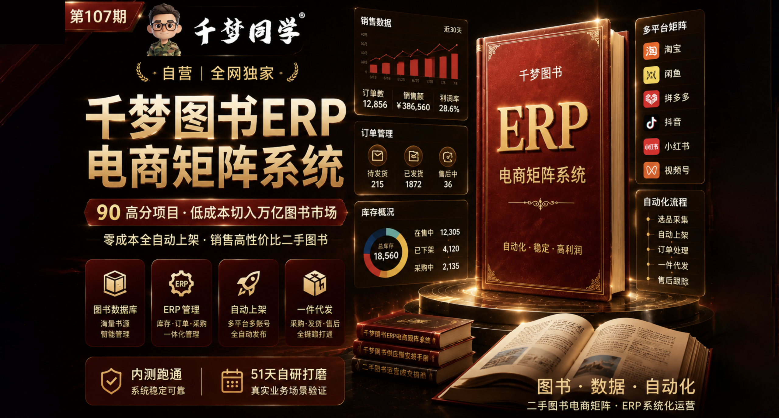 第107期《千梦图书ERP电商矩阵系统》（自营）