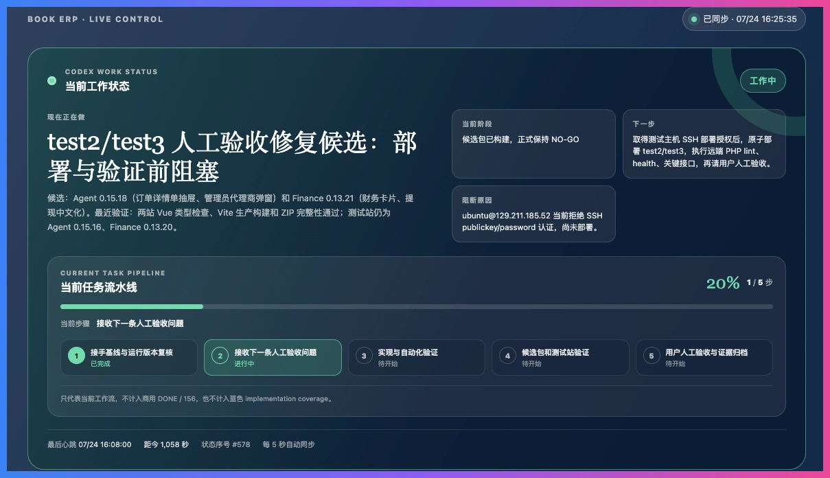 闲鱼二手书自动上架测试:3到5个账号一起跑,先排查哪些问题?插图2 图书ERP人工验收流程和测试看板