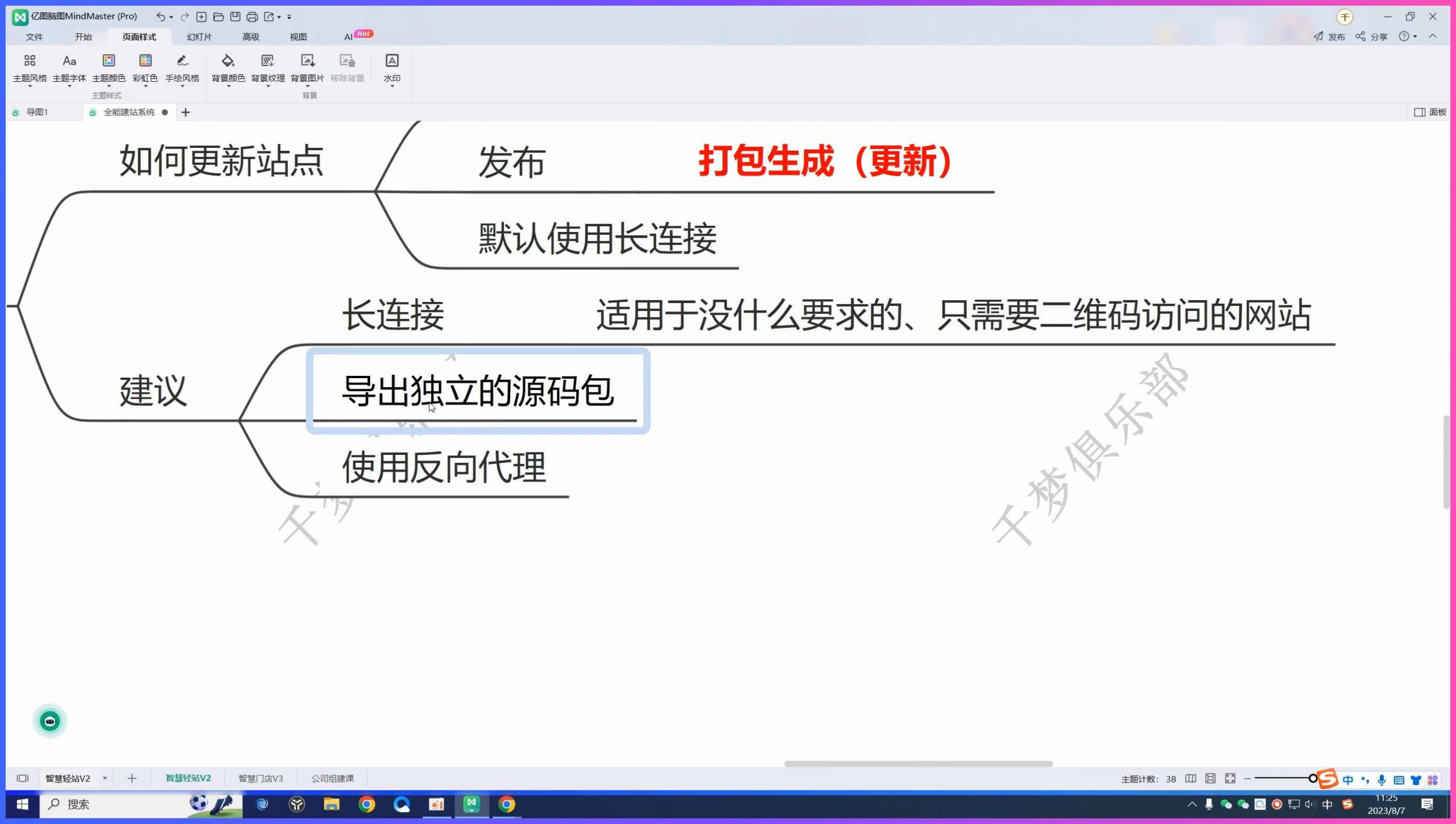 新手接网站单怎么开始？先确定这 3 种交付方式