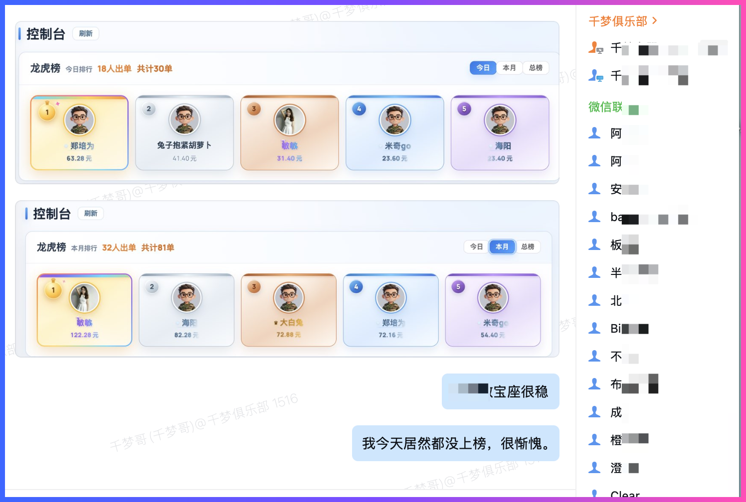 图书ERP批量导入3000本后,为什么先做AI审核再上架插图2 图书ERP龙虎榜当天和本月开单数据