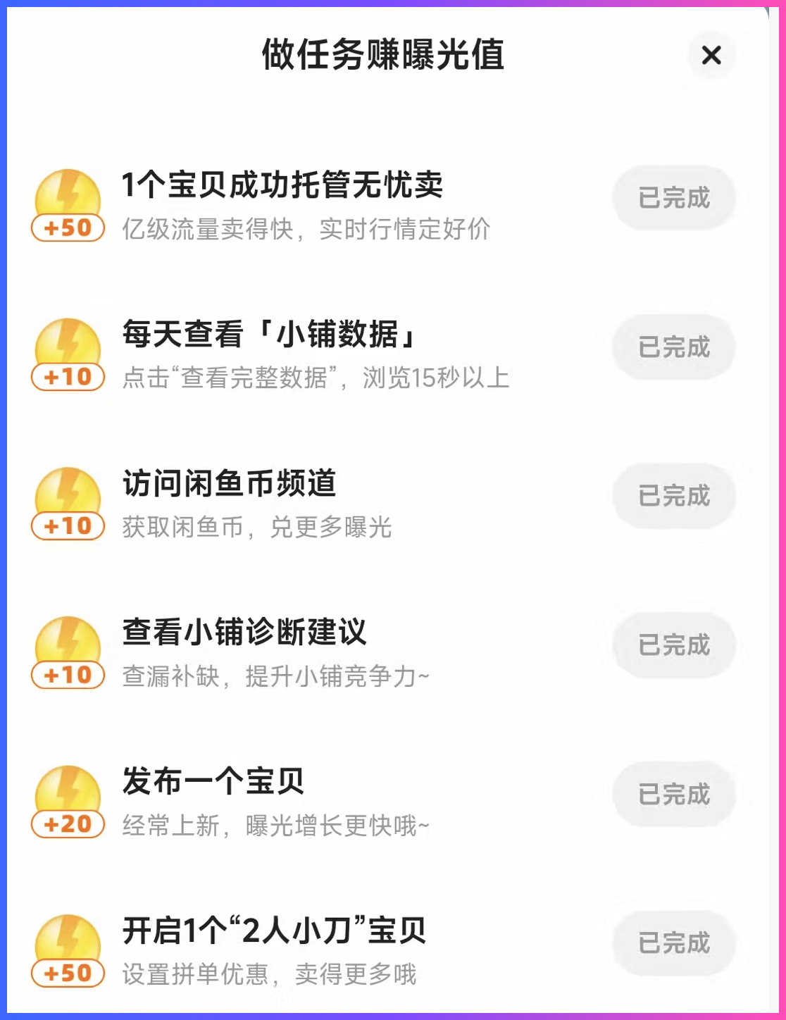 图书ERP系统稳定后,为什么还要每天优化一个版本插图4 闲鱼每日曝光任务完成页面
