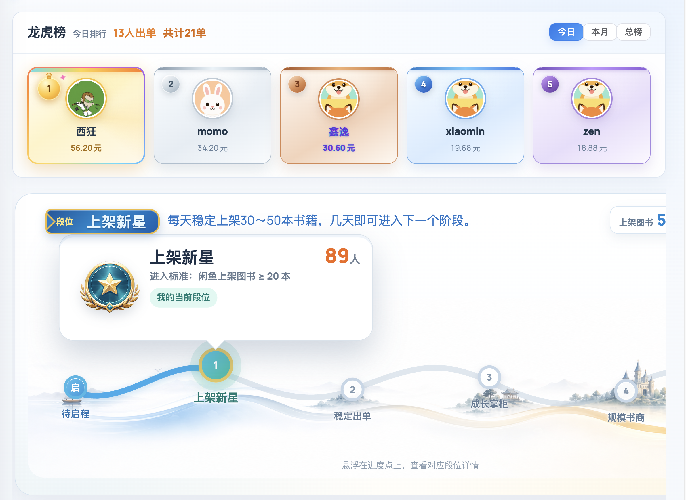 群友反馈