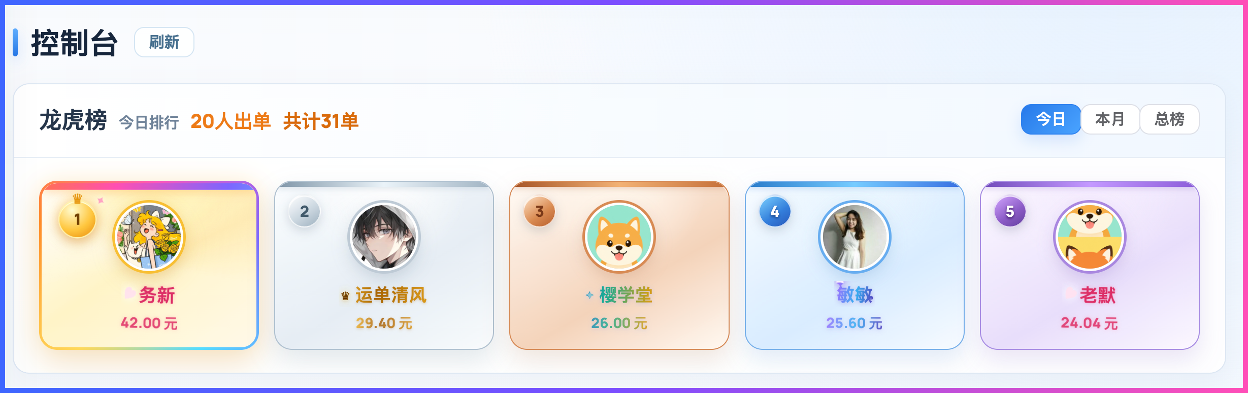 群友反馈