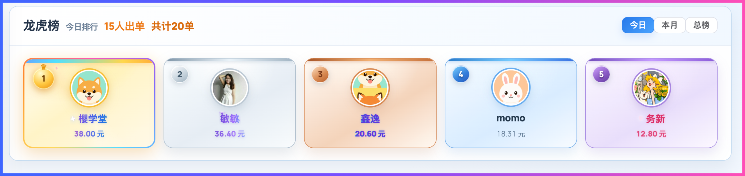 群友反馈