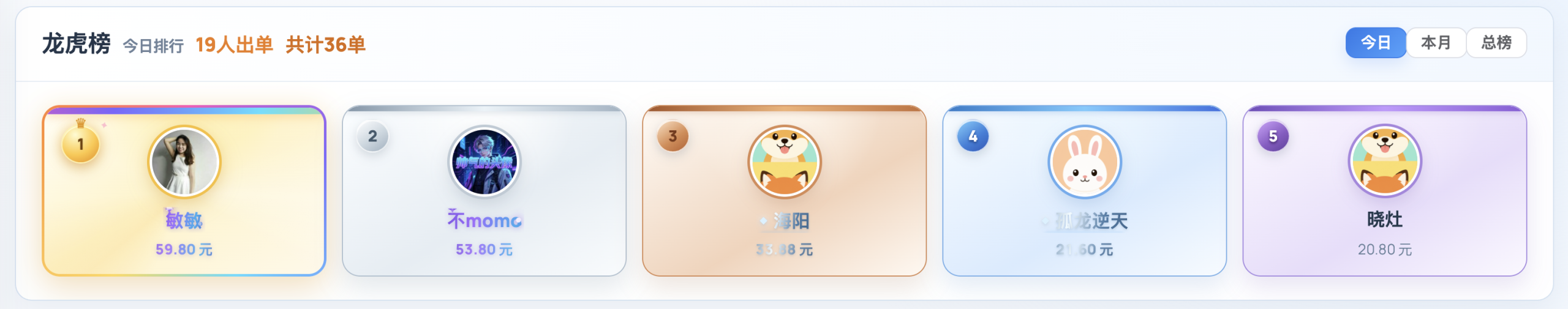 群友反馈